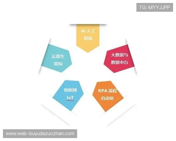 低代码开发平台兴起，赋能业务人员自定义